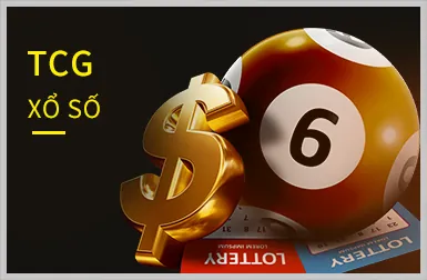 Trò chơi Slot hubet nổ hũ